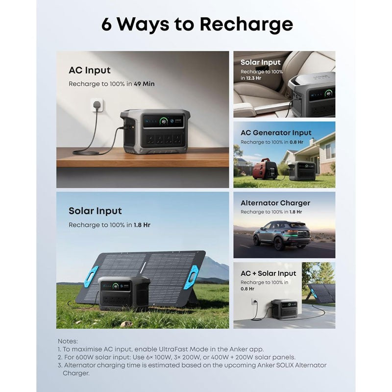 Anker SOLIX C1000 Gen 2 Portable Power Station | 1024Wh | Home Backup & Camping | Gray
