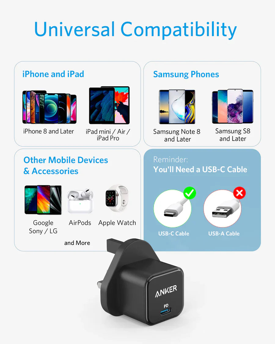 Anker PowerPort III 20W Cube | Black