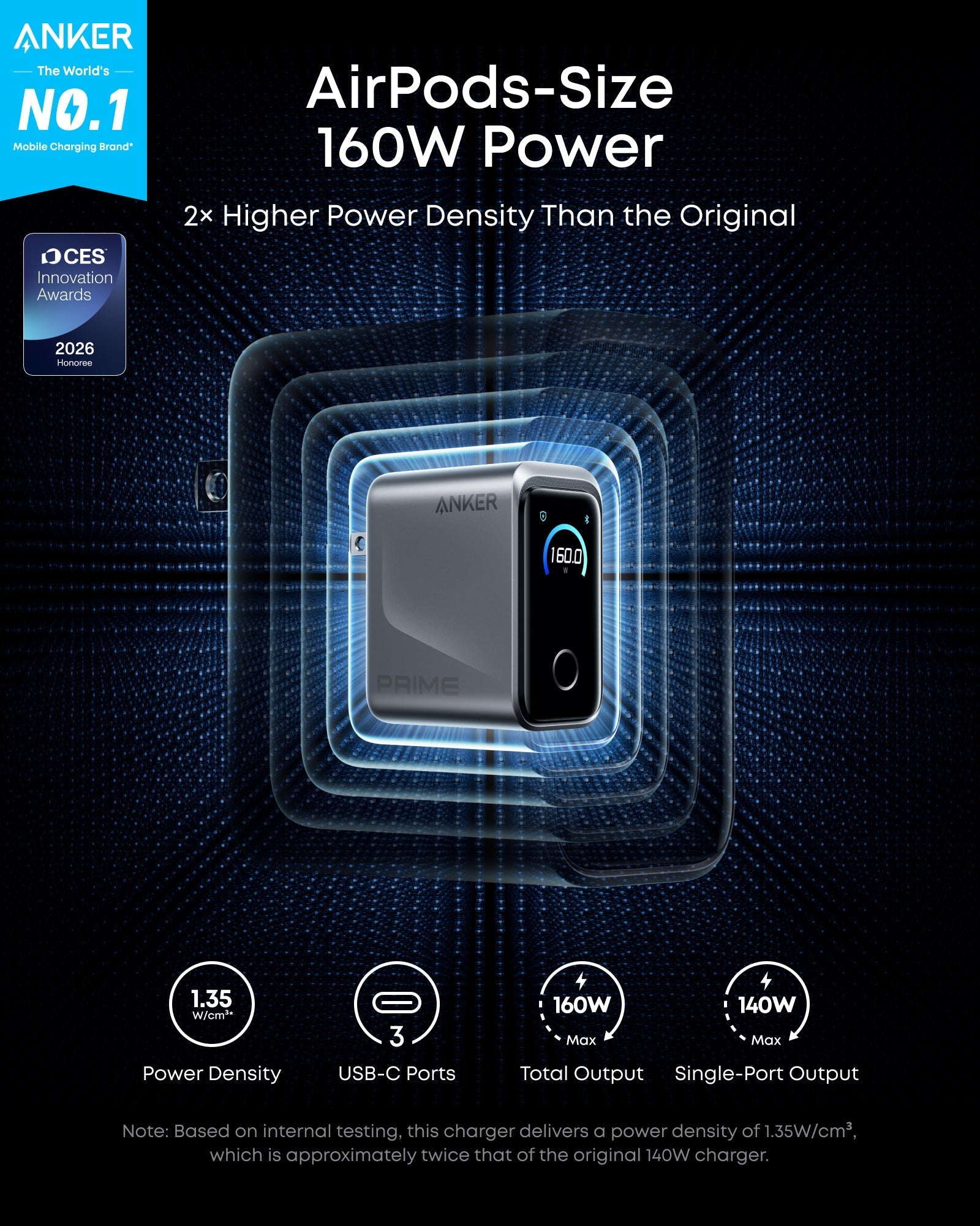 Anker Prime Charger – 160W, 3 Ports, Smart Display | Silver