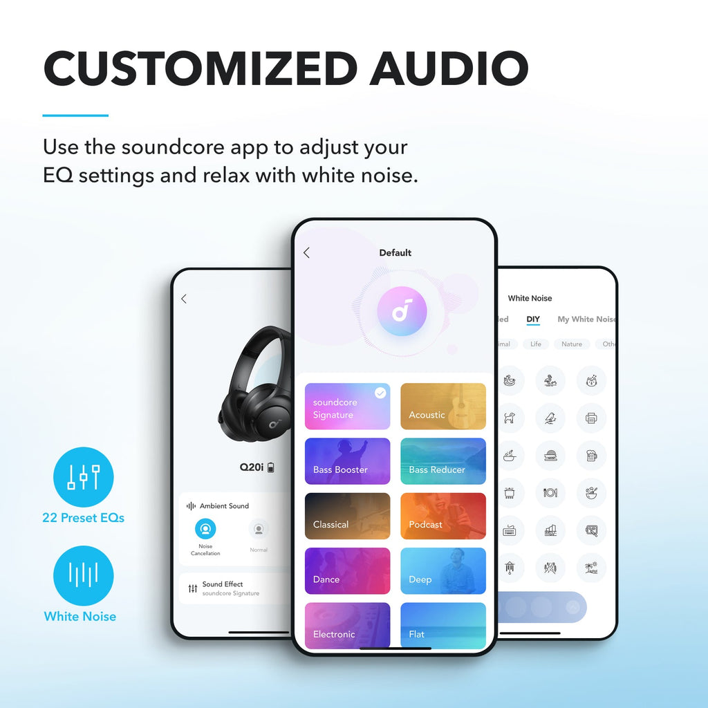 Soundcore Q20i Wireless Noise Cancelling Headphones