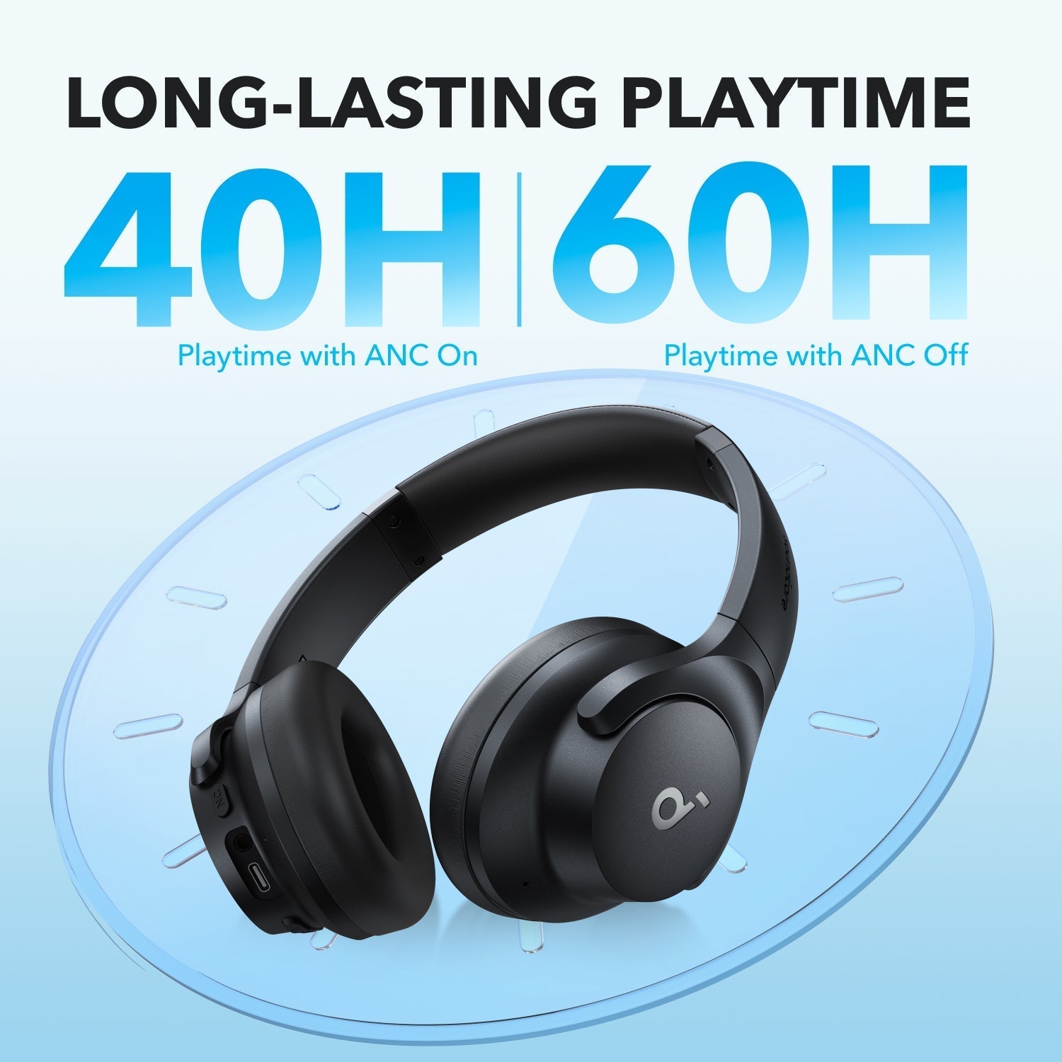 Soundcore Q20i Wireless Noise Cancelling Headphones