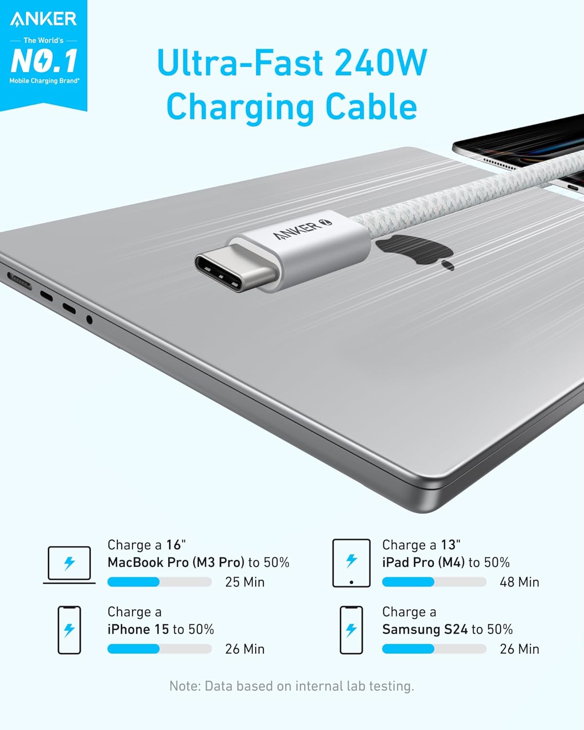 Anker Zolo 240W USB-C to USB-C Cable, Braided and Dirt-Free 1.8m (6ft) | White