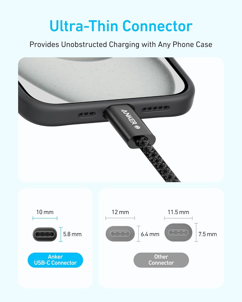 Anker Zolo 240W USB-C to USB-C Cable, Braided and Dirt-Free 0.9m (3ft) | White