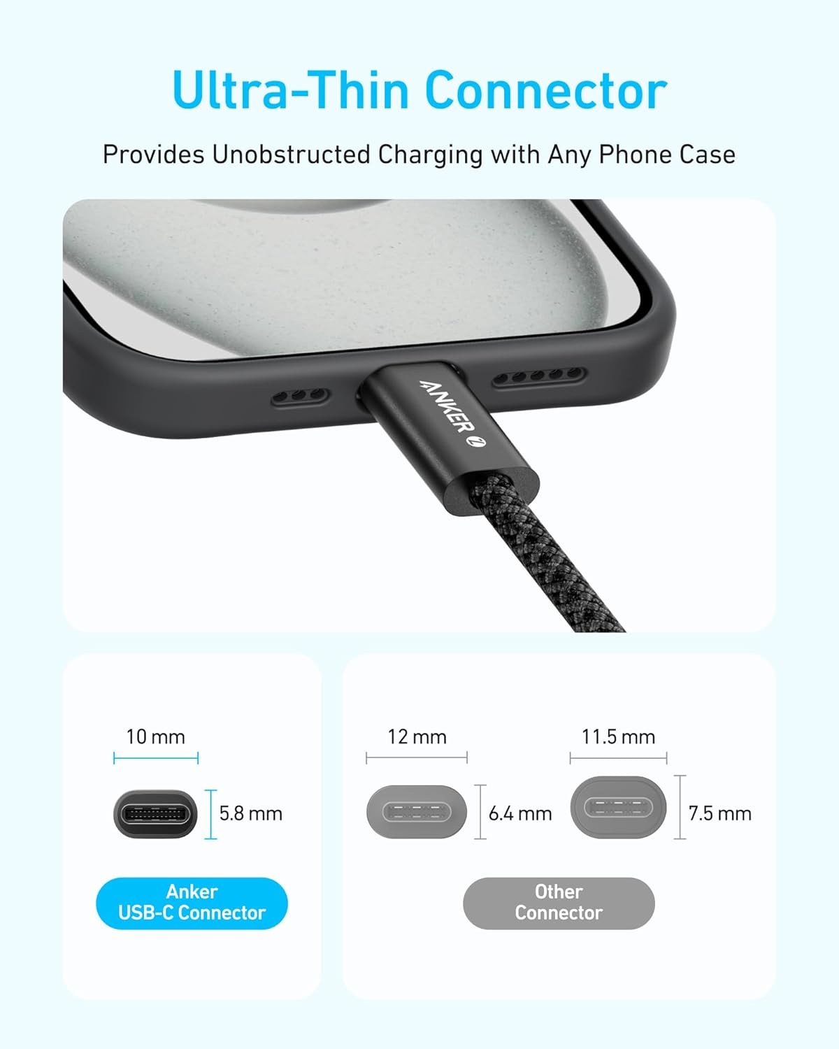 Anker Zolo 240W USB-C to USB-C Cable, Braided and Dirt-Free 1.8m (6ft) | White
