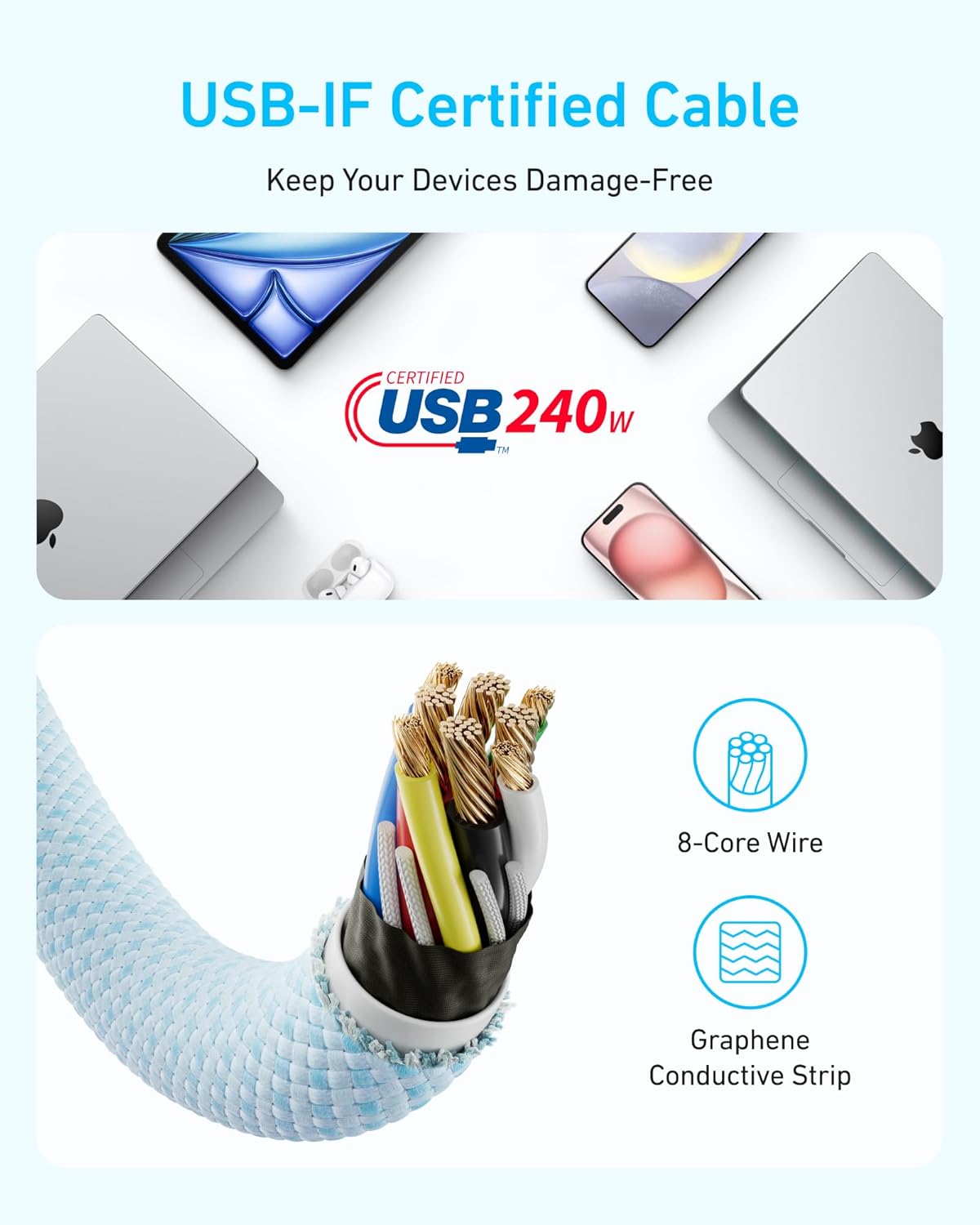 Anker Zolo 240W USB-C to USB-C Cable, Braided and Dirt-Free 1.8m (6ft) | White