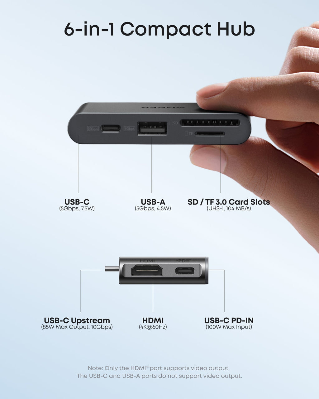 Anker Nano USB-C Hub 6 in 1 - 5Gbps | Black