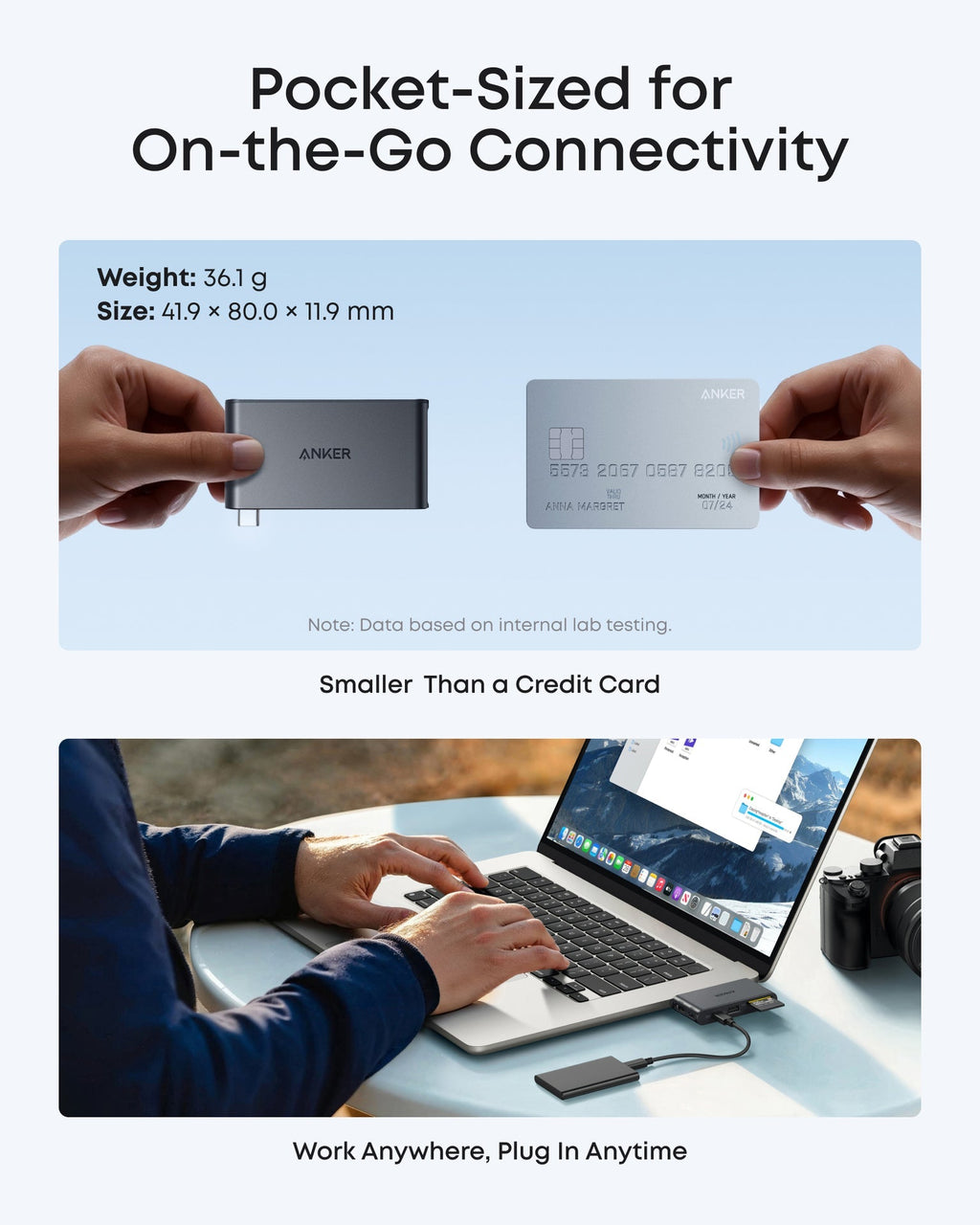 Anker Nano USB-C Hub 6 in 1 - 5Gbps | Black