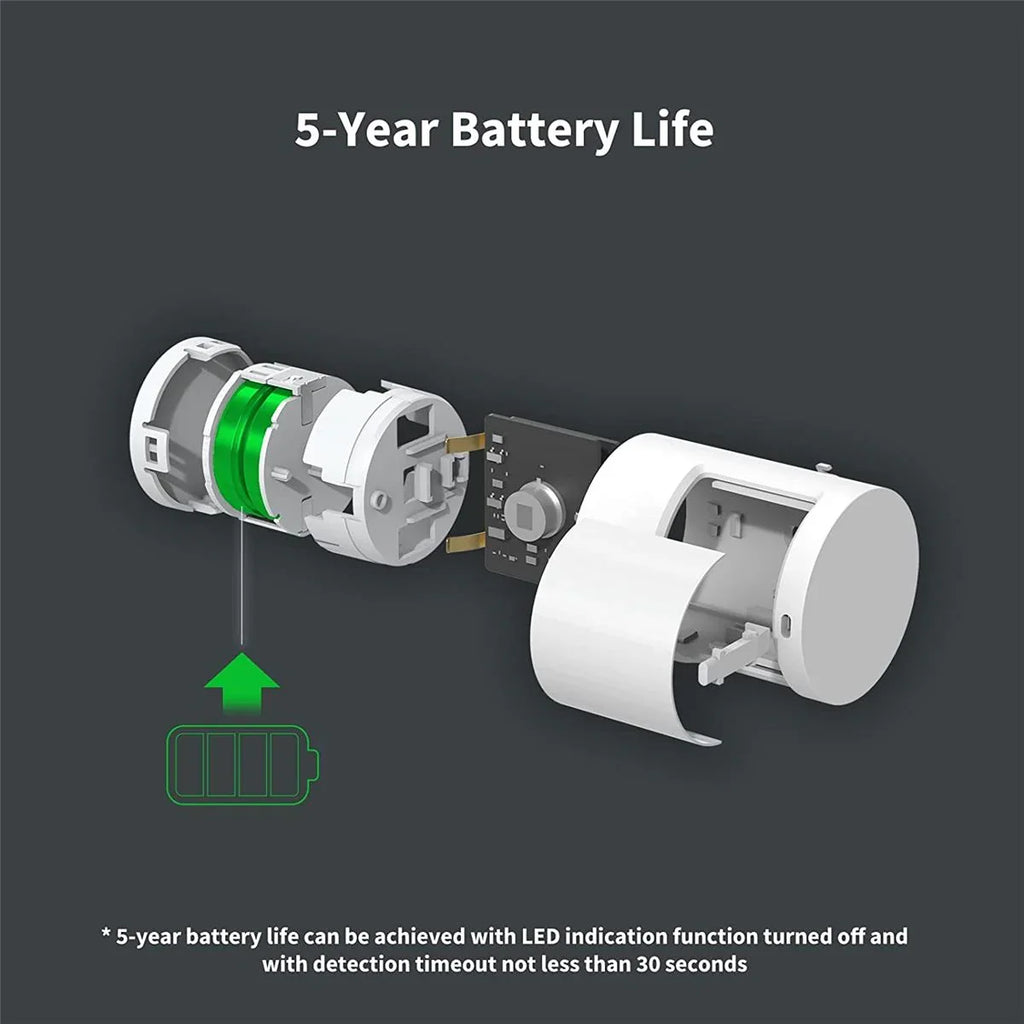 Aqara Motion Sensor P1 Ms-S02