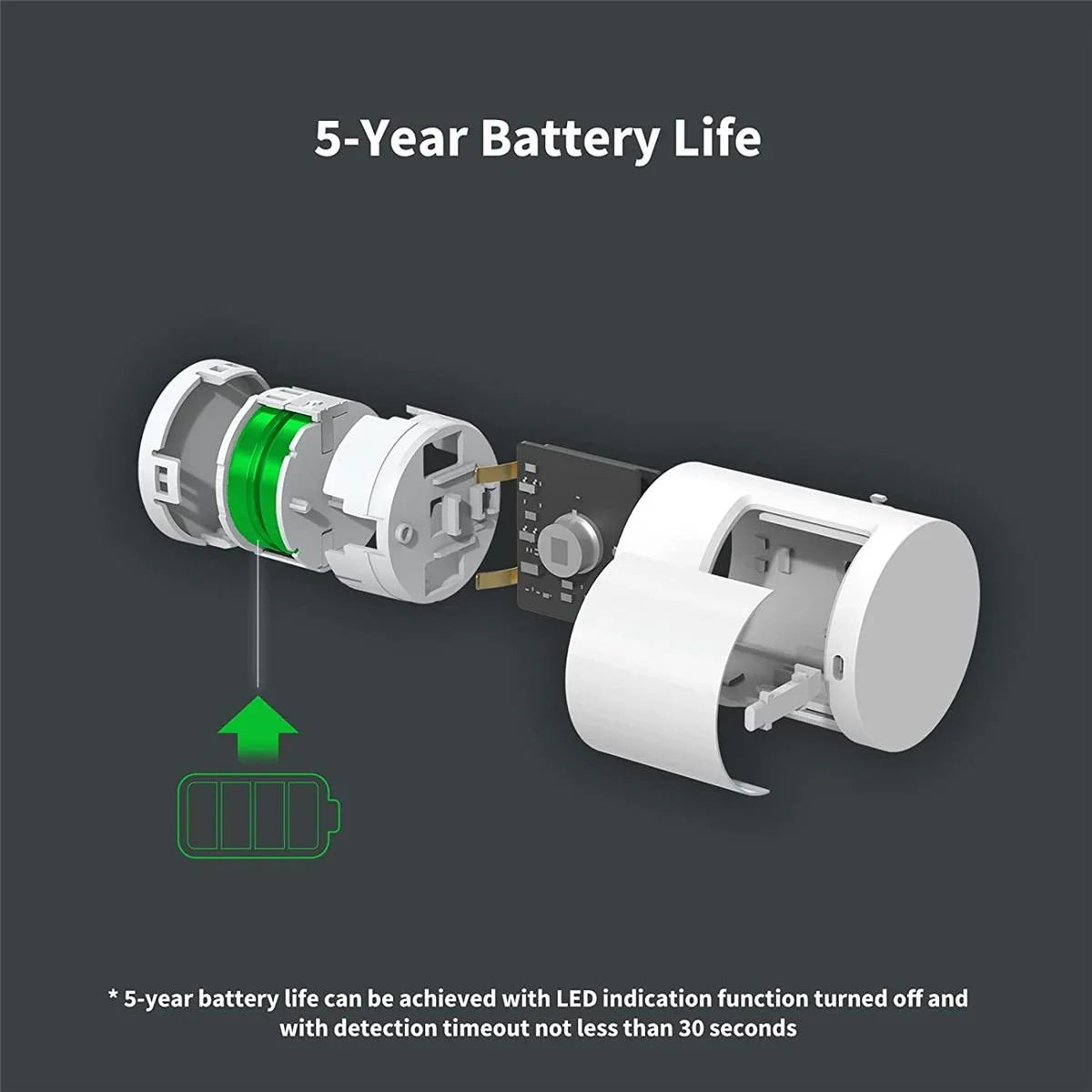 Aqara Motion Sensor P1 Ms-S02