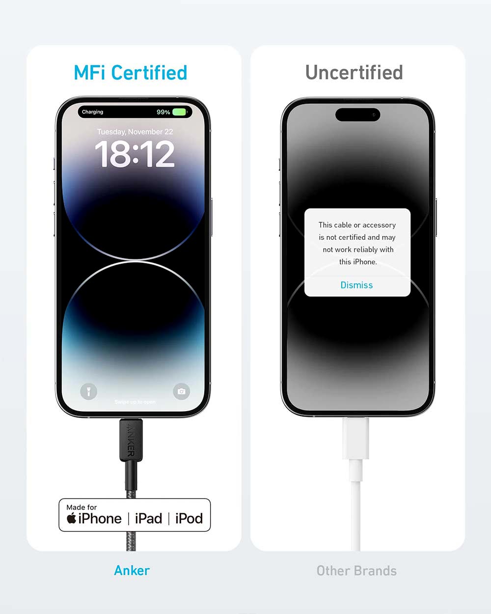 Anker 322 USB-C to Lightning Cable  0.9M | Black