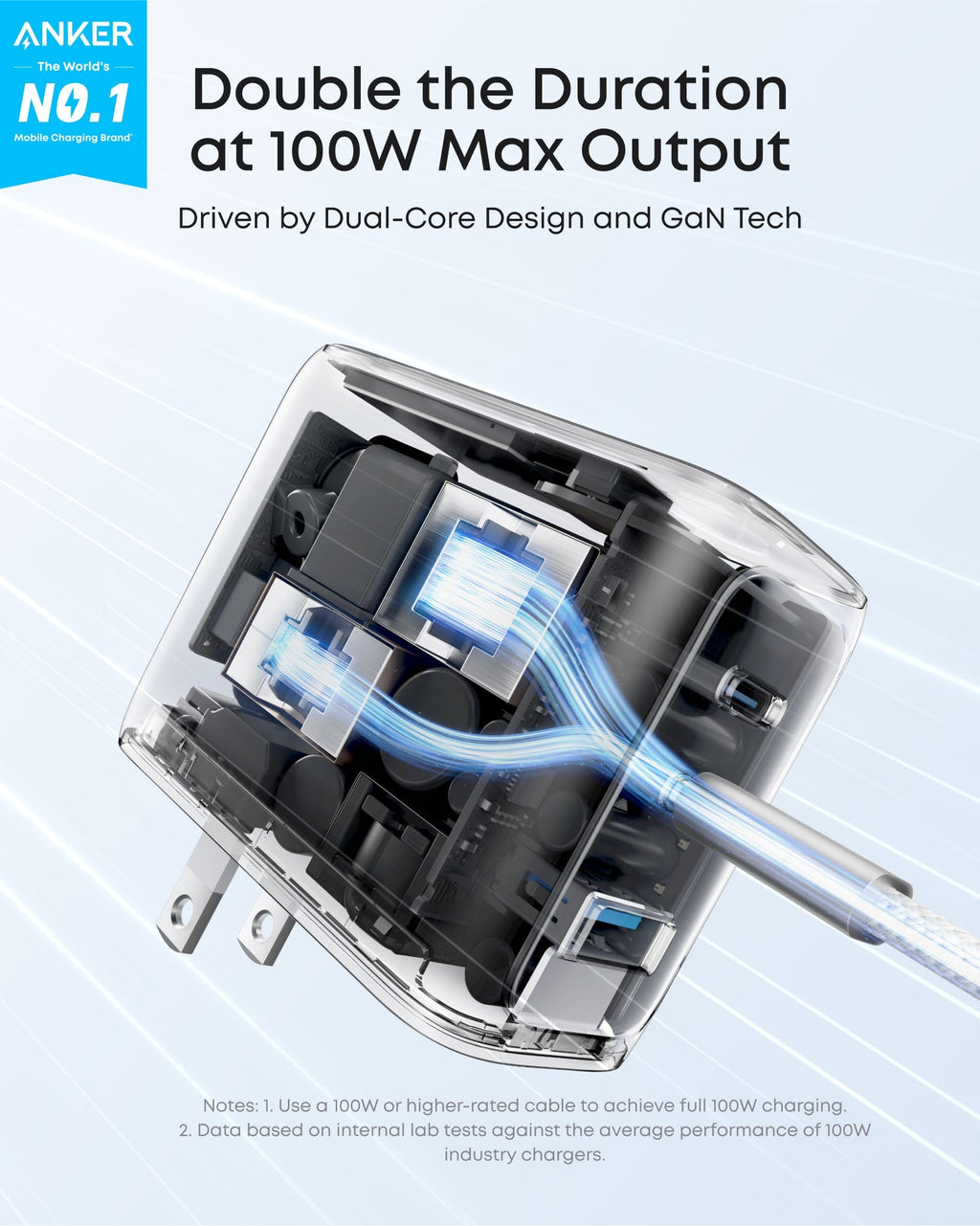 Anker 100W 3-Port USB-C Charger with Smart Display & USB-C Cable | Silver