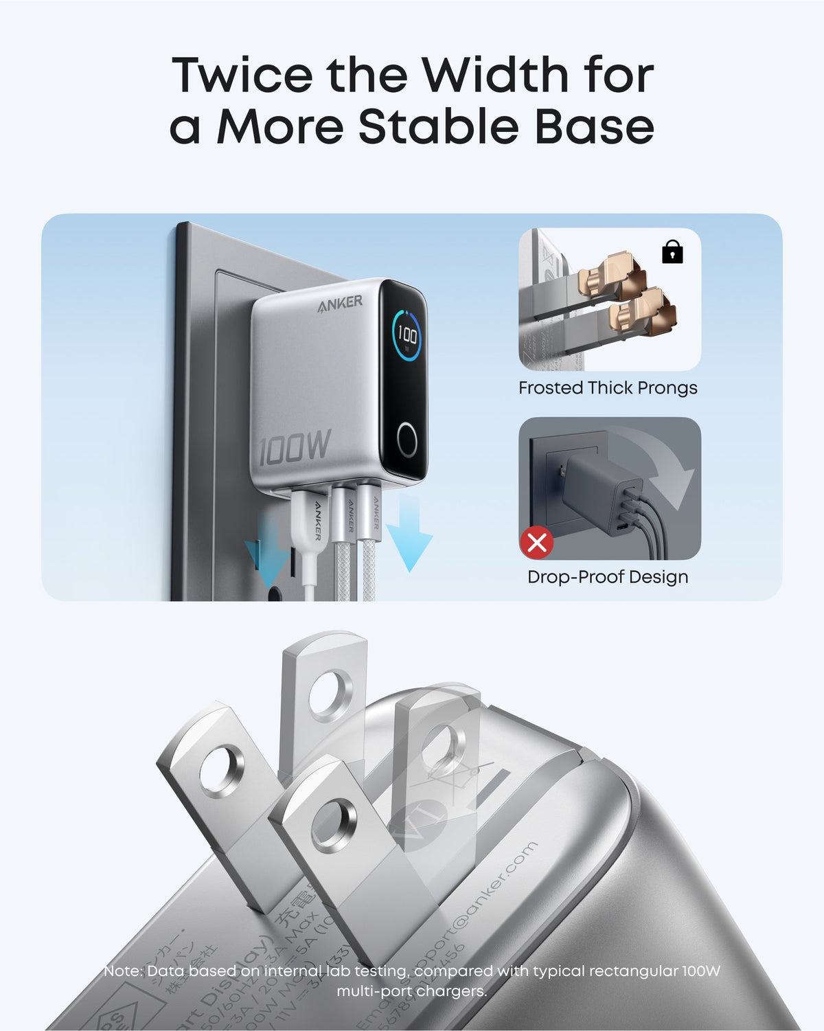 Anker 100W 3-Port USB-C Charger with Smart Display & USB-C Cable | Silver