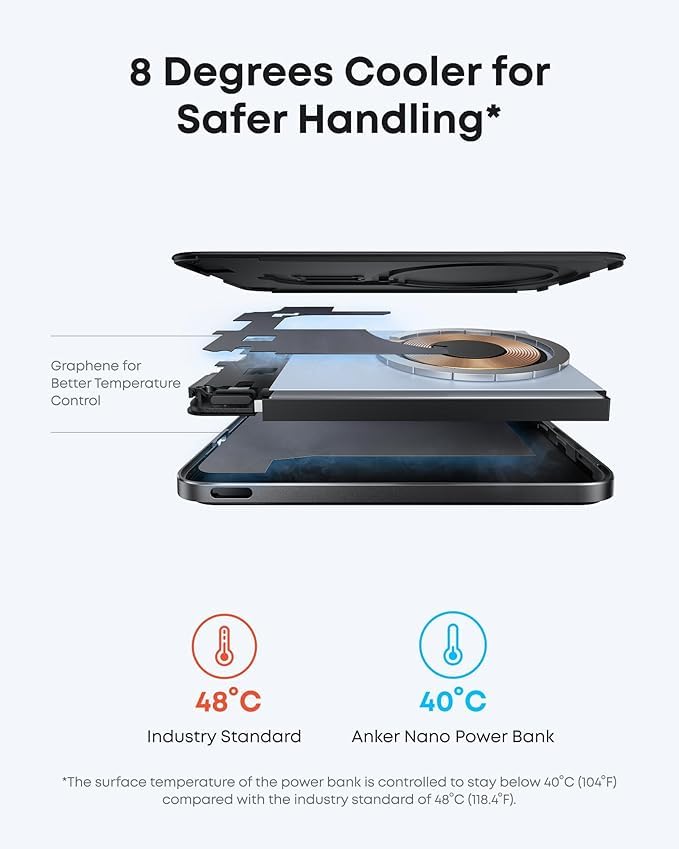 Anker MagGo Slim 5K Card-Like Magnetic Power Bank