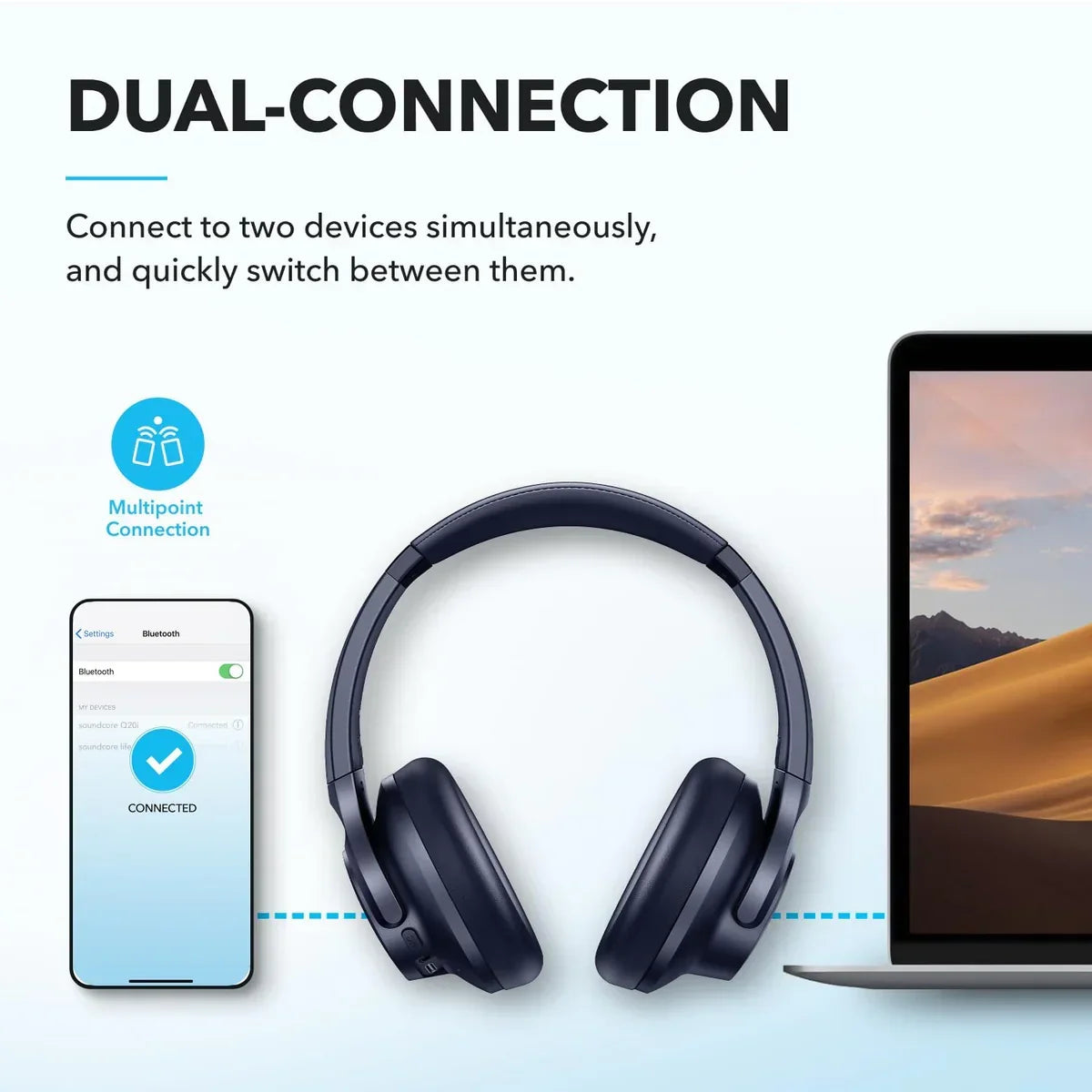 Soundcore Q20i Wireless Noise Cancelling Headphones