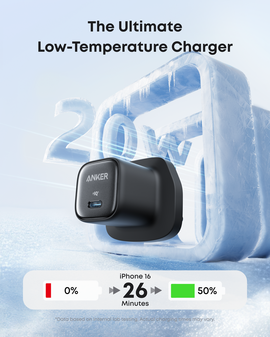 Anker Wall Charger 20W 1C | Black