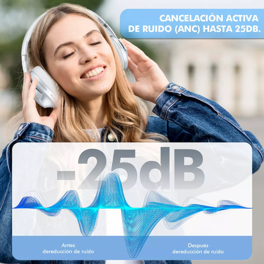 Xmenha Wireless Active Noise Cancelling HeadPhones | White