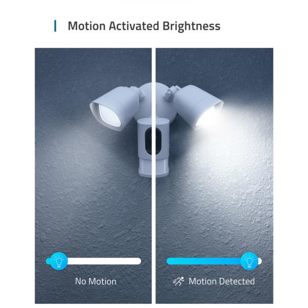Eufy Floodlight Security Camera