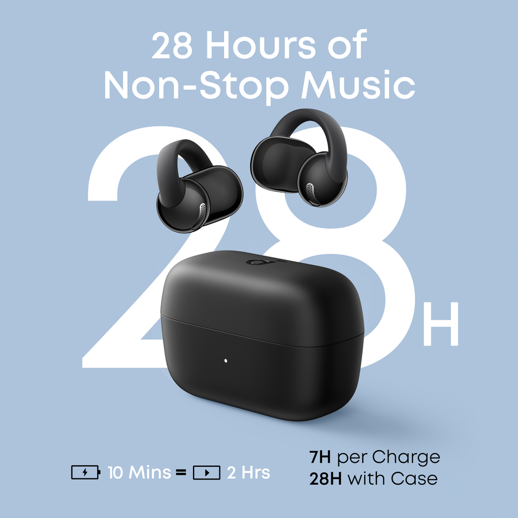 Anker Soundcore C50I Open Ear Clip On Earbuds