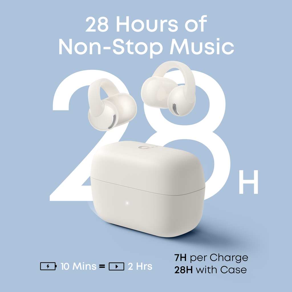 Anker Soundcore C50I Open Ear Clip On Earbuds