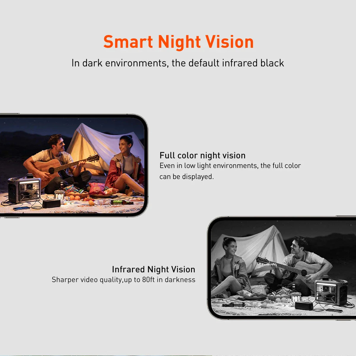 Hd Outdoor Solar Smart Security Camera