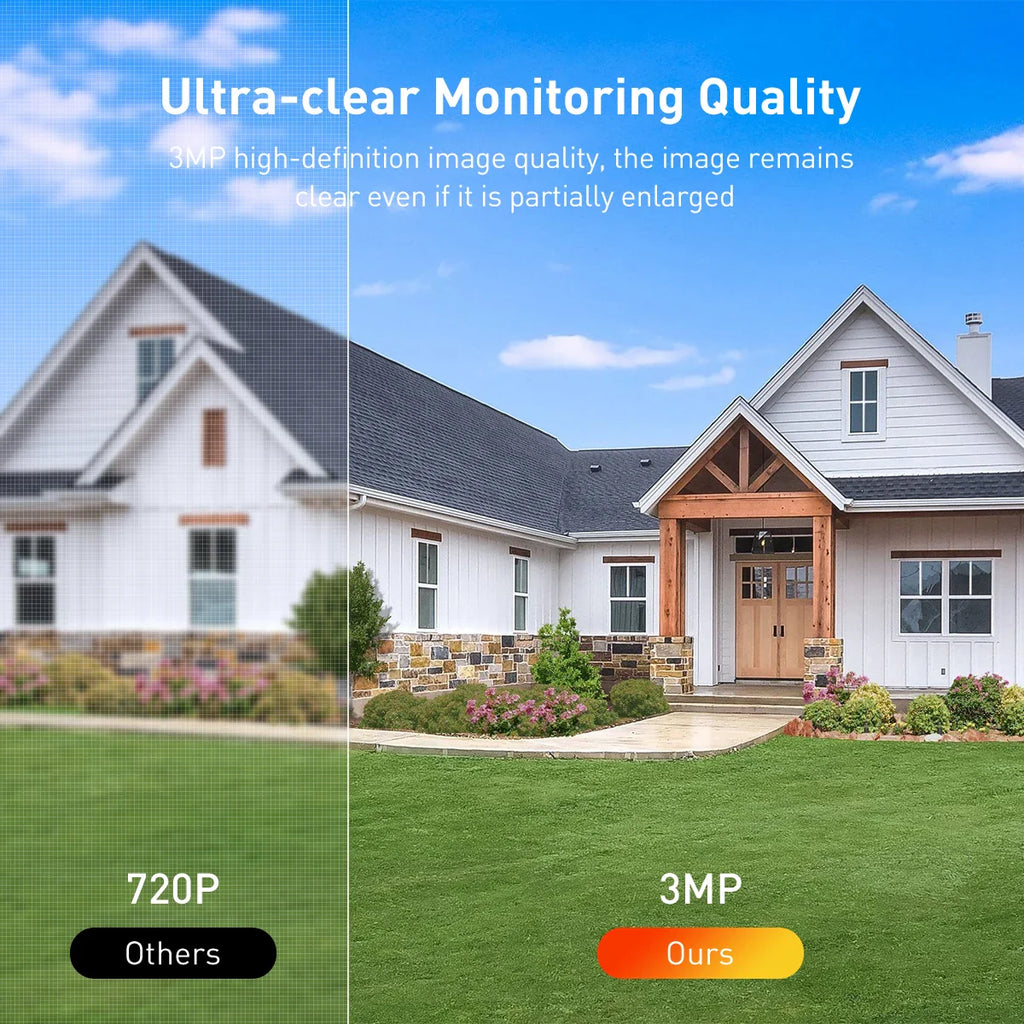 Hd Outdoor Solar Smart Security Camera