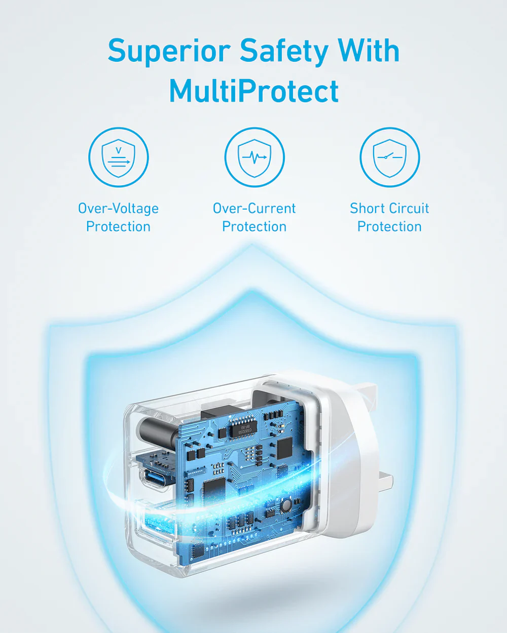 Anker 2 Port High Speed 20W Wall Charger 2 Ports | White