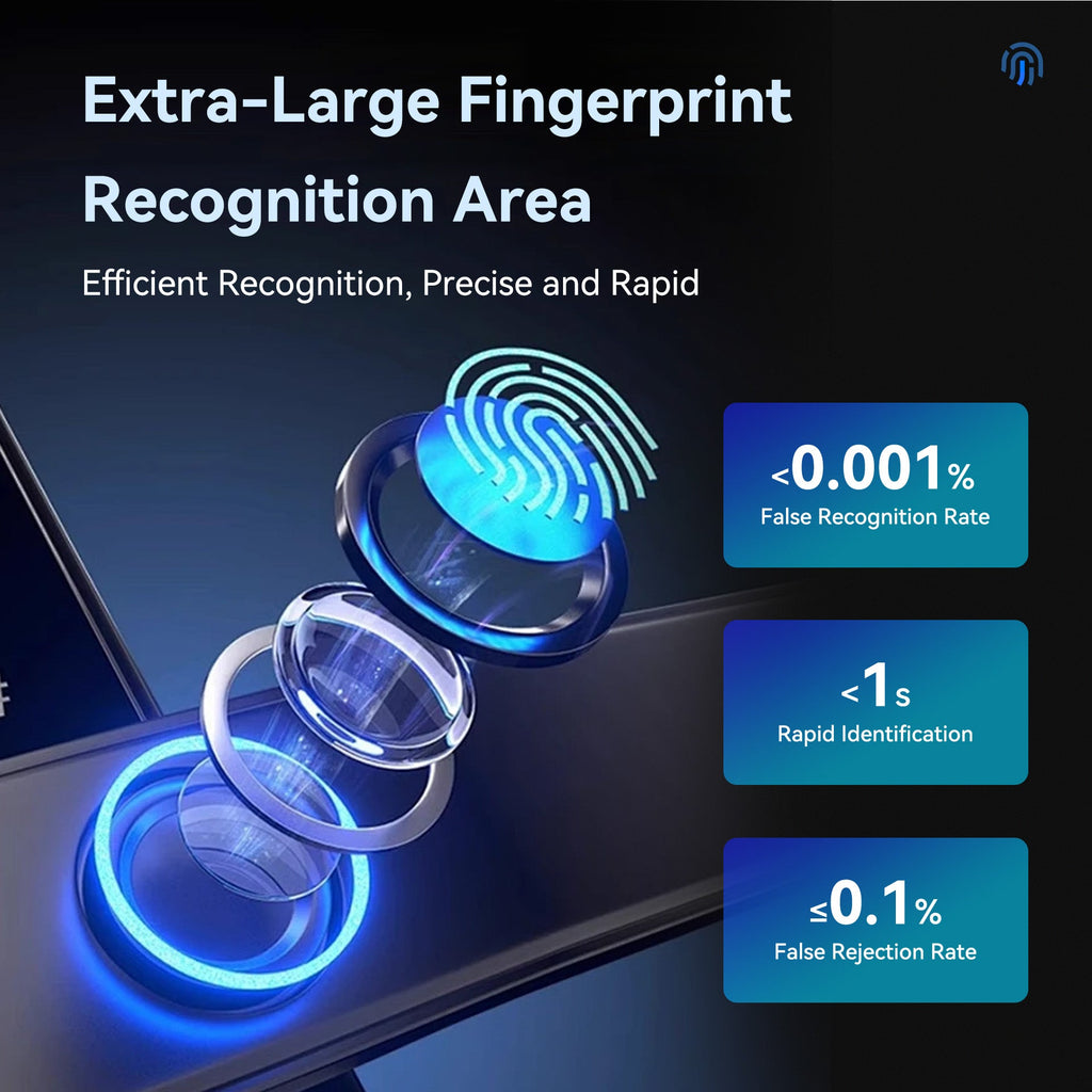 LZEL Smart Door Lock ZSN010 | 3D Facial Recognition, Fingerprint, Password, IC Card & Remote Unlock