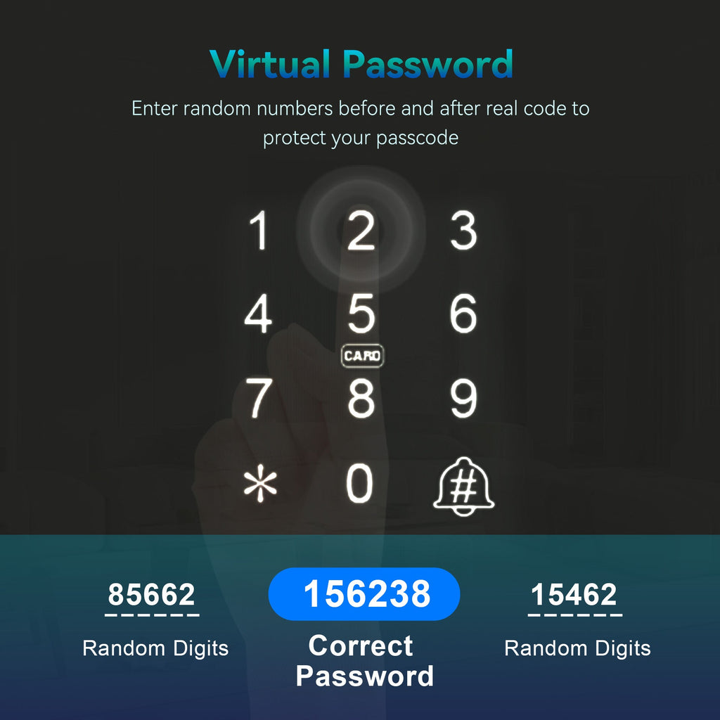 LZEL Smart Door Lock ZSN010 | 3D Facial Recognition, Fingerprint, Password, IC Card & Remote Unlock