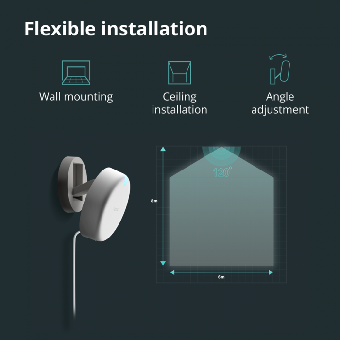 Aqara Presence Sensor FP2