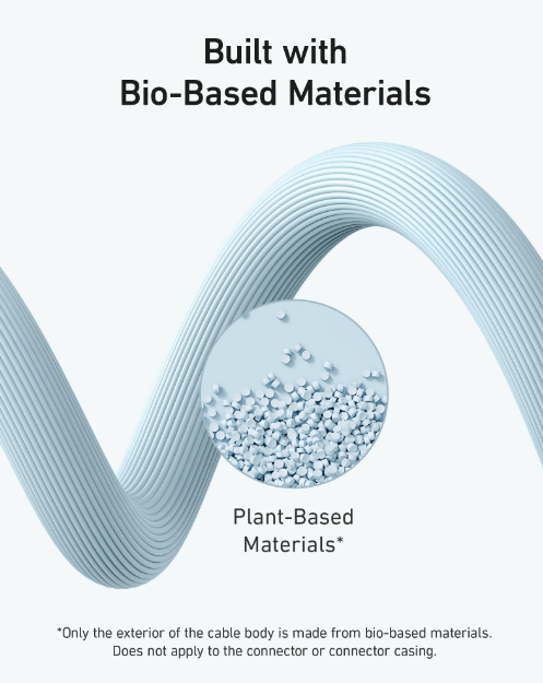 Anker 544 USB-C to USB-C Cable - 140W - 0.9m|  Blue