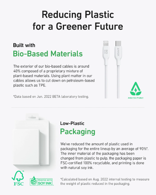 Anker Bio Based And Durable 542 Usb-c To Lightning Cable 3ft | White