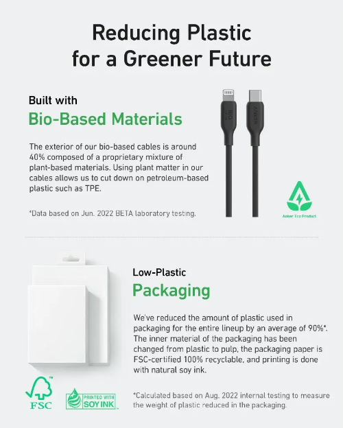 Anker 542 USB-C To Lightning Cable (Bio Based 6ft) | Black