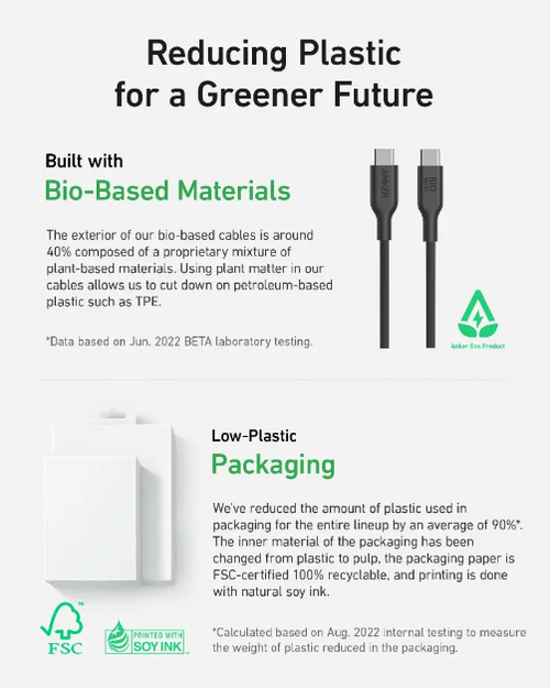 Anker 544 USB-C to USB-C Cable (Bio-Based 6ft)