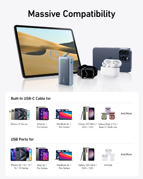 Anker Power Bank 30W Fast Charging 10000 mAh Built-in USB-C Cable | Blue