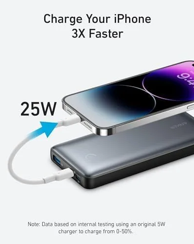 Anker Power Bank Ultra-fast Charging For 10000 mAh