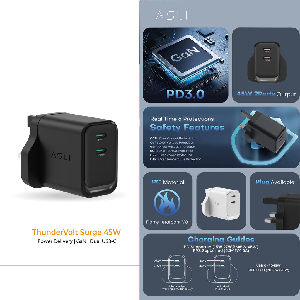 Asli Global Thundervolt Surge 45W Power Delivery GaN Dual USB-C Charger |Black