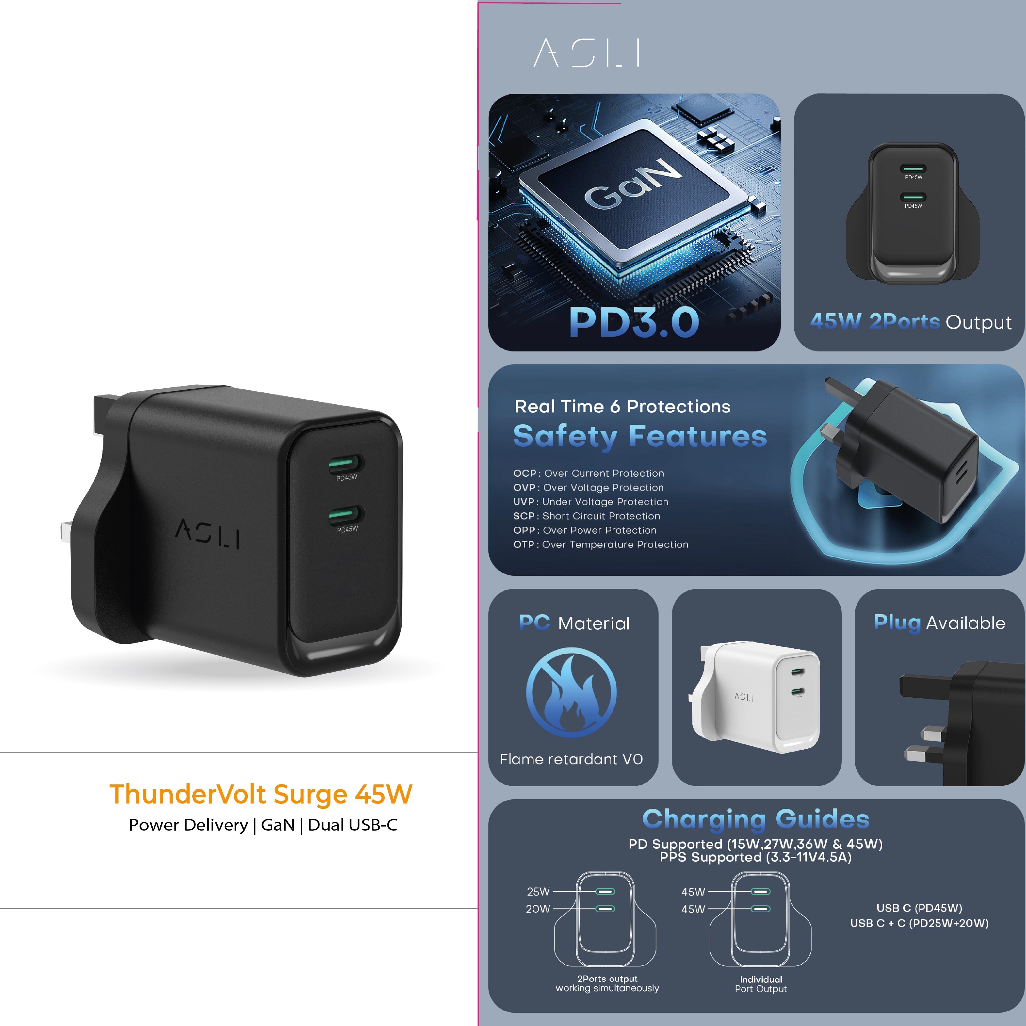 Asli Global Thundervolt Surge 45W Power Delivery GaN Dual USB-C Charger |Black