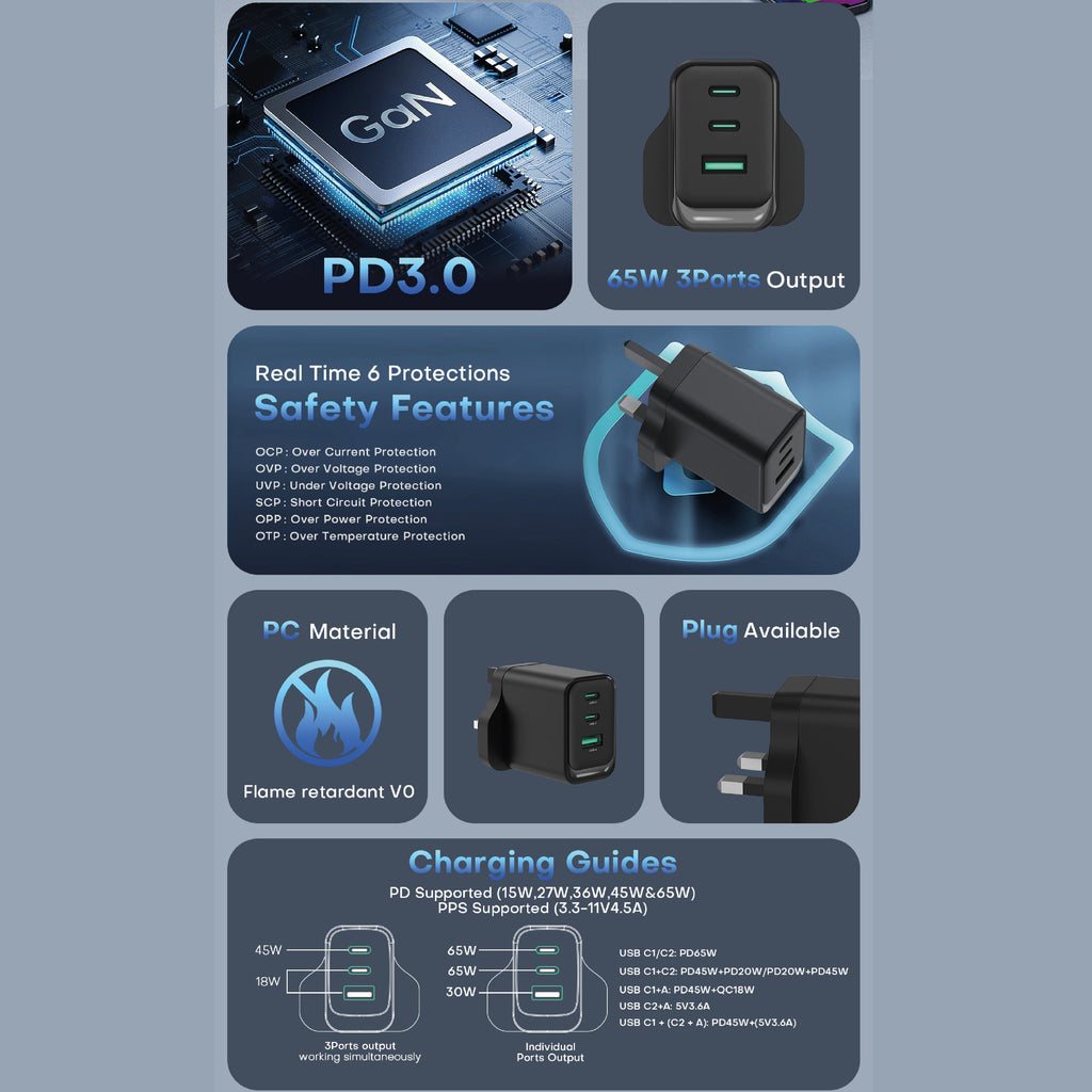 Asli Global ThunderVolt Surge 65W Power Delivery GAN 3 USB Wall Charger | Black