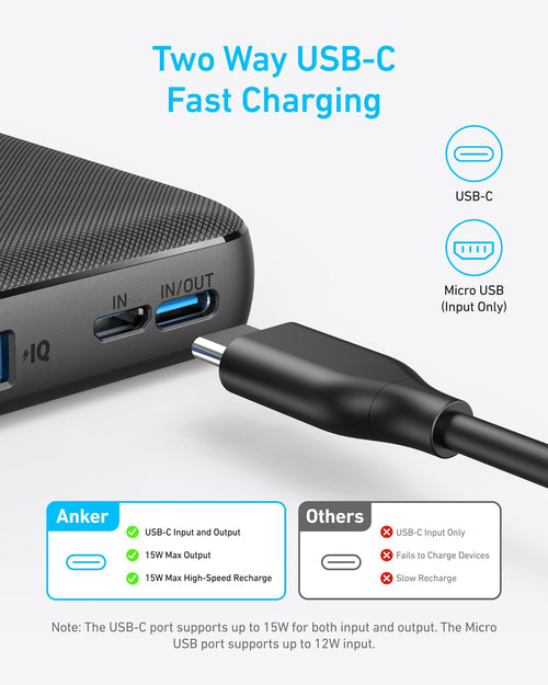 ANKER Power Bank (10,000mAh â?? 15W) â?? 1 USB-A / 1 USB-C / Micro USB | Black