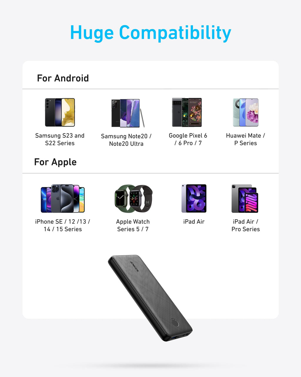 ANKER Power Bank (10,000mAh – 15W) – 1 USB-A / 1 USB-C / Micro USB | Black