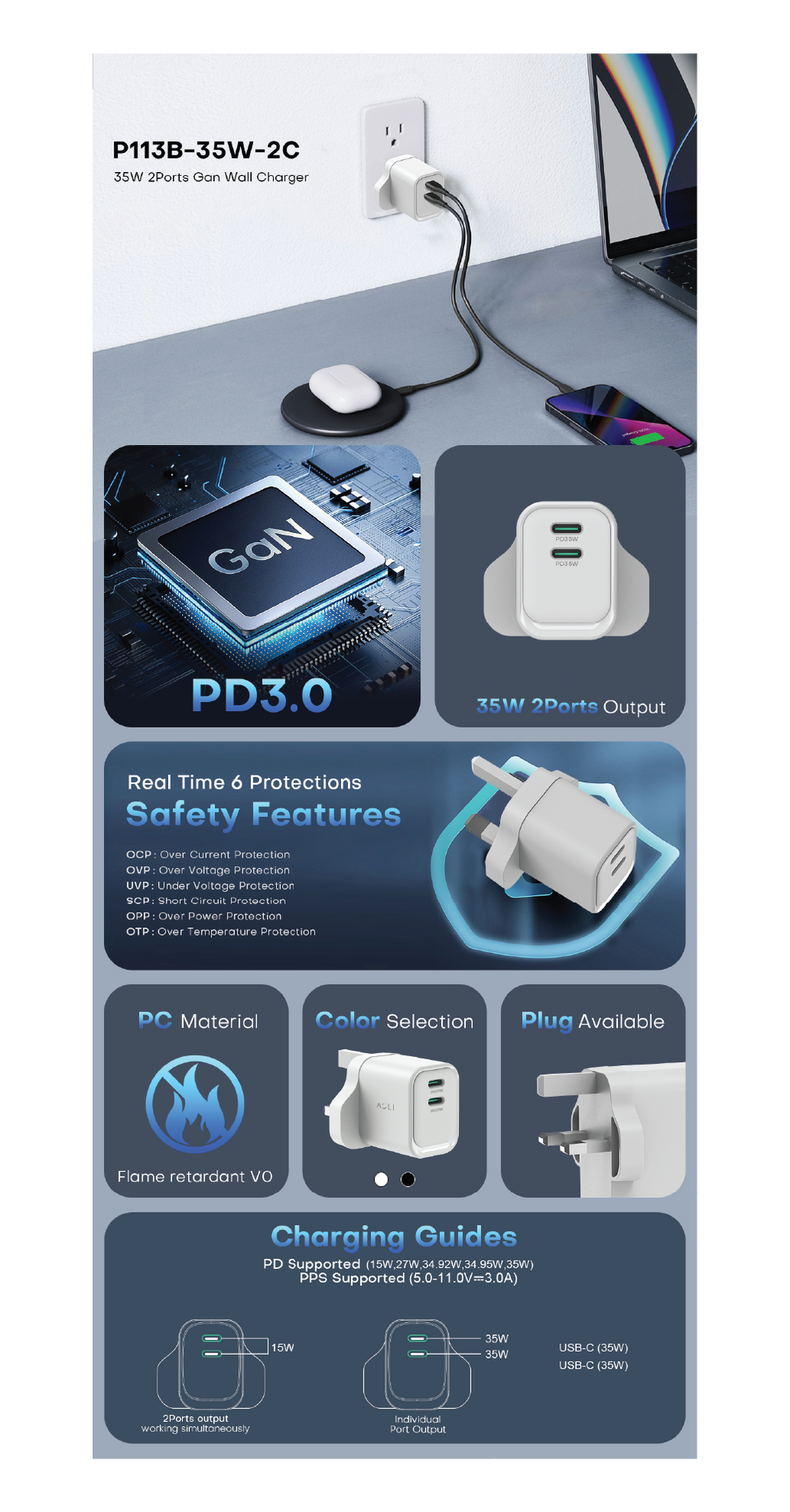 Asli Global Thundervolt Surge 35W Power Delivery GaN Dual USB Wall Charger | White