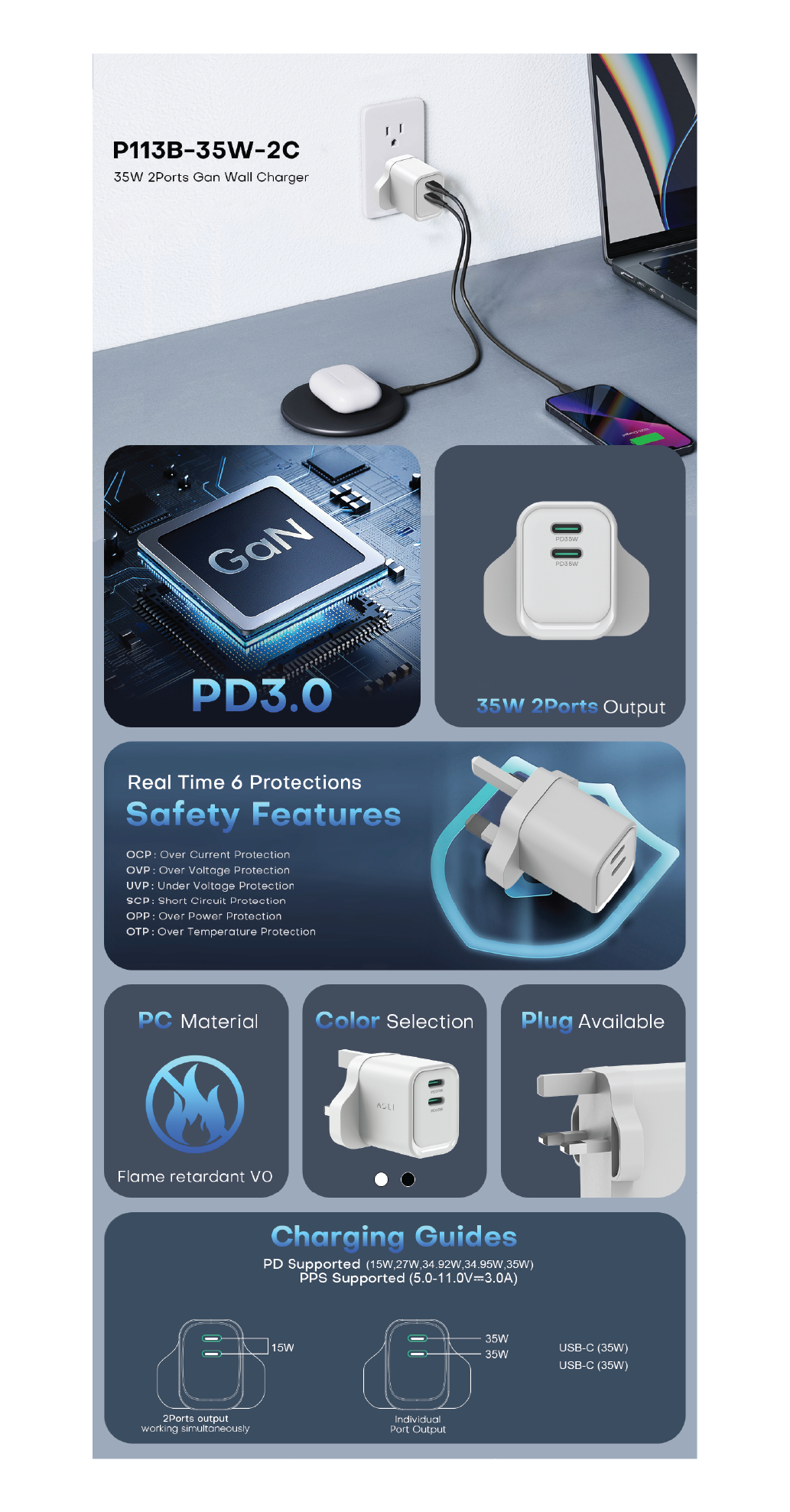 Asli Global Thundervolt Surge 35W Power Delivery GaN Dual USB Wall Charger | White