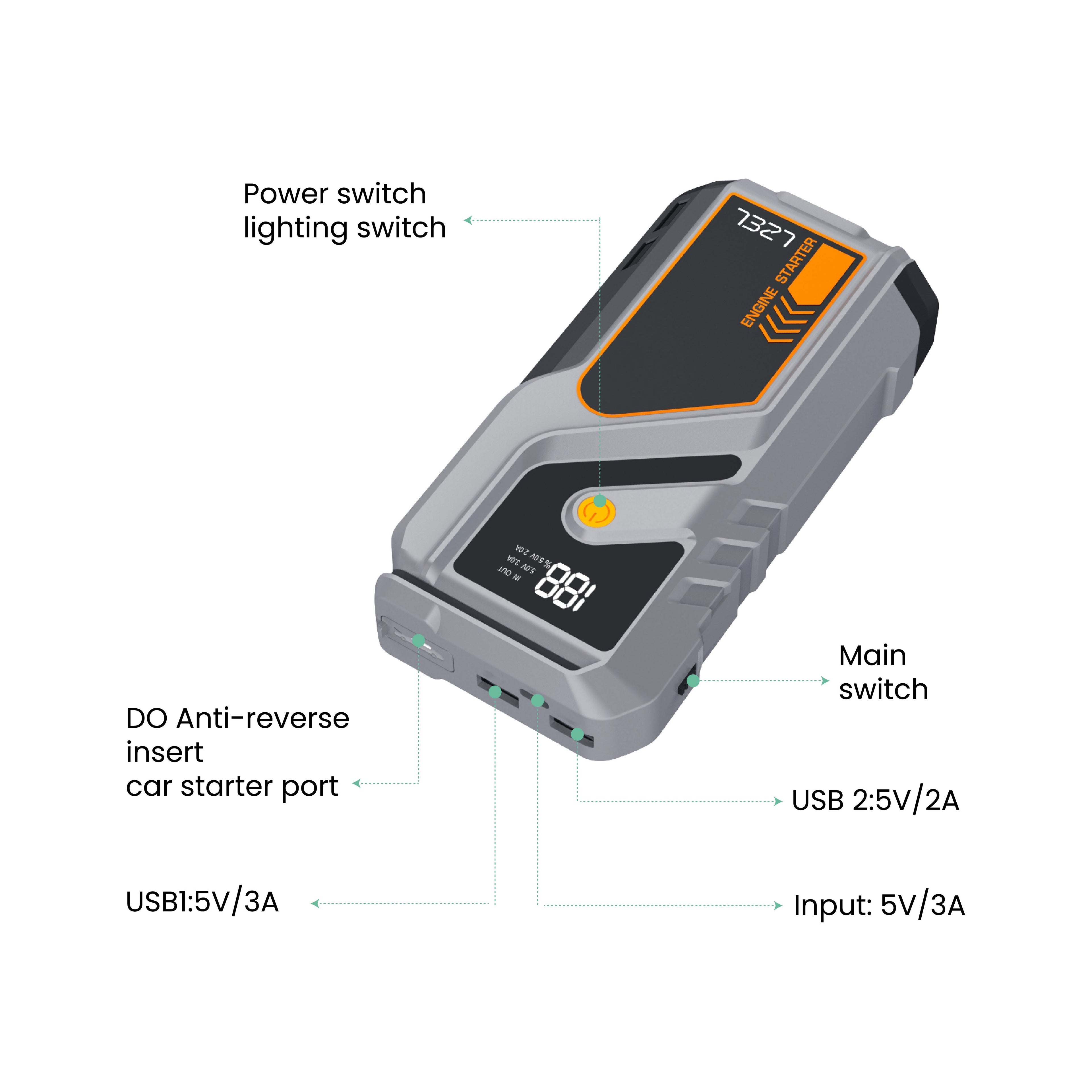 LZEL EnergizeIgnite Air 12000mAh 12V Car Jump Starter with LED Flashlight | Gray/Black