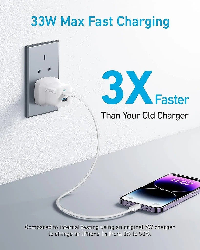 Anker 323 Charger With 310 USB-C To Lightning Cable 33W | White