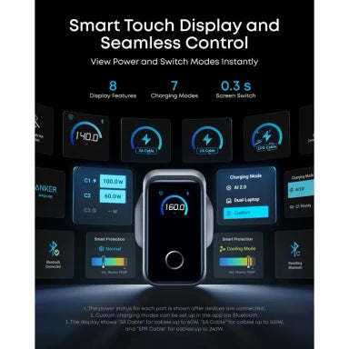 Anker Prime Charger – 160W, 3 Ports, Smart Display | Silver