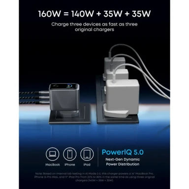 Anker Prime Charger – 160W, 3 Ports, Smart Display | Silver