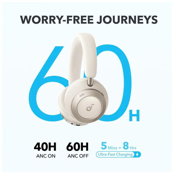 Anker Soundcore Space One Pro Wireless Headphones