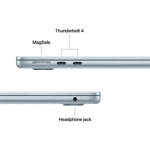 Apple 2025 MacBook Air 13-inch Laptop M4 Chip, 13.6-inch Liquid Retina Display, 16GB Unified Memory, 512GB SSD Storage | Sky Blue