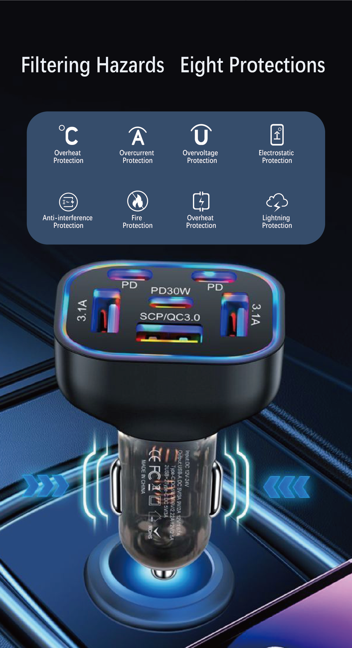 Asli Global PrimusCharger Q 63W 6-Port Transparent Car Charger with 3 PD & QC 3.0  | Transparent