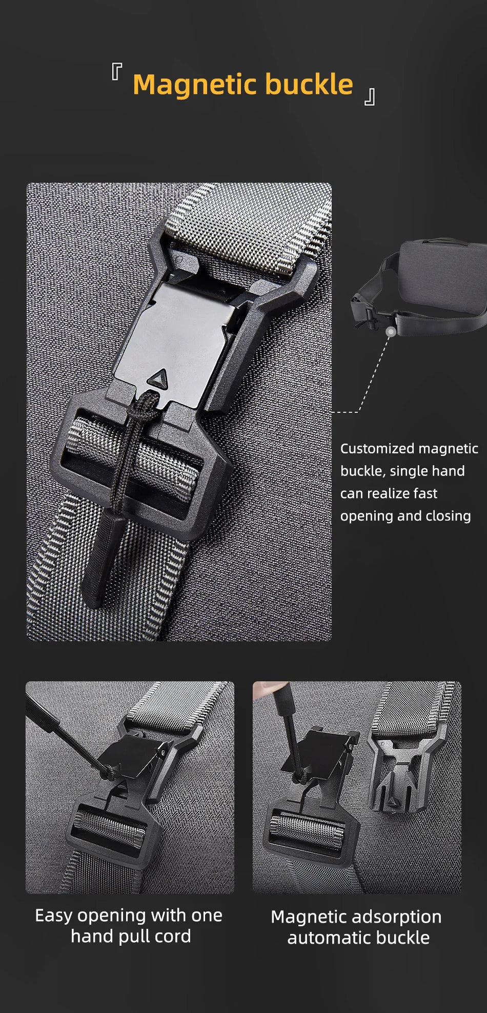 WiWU Alpha Crossbody Bag | Black